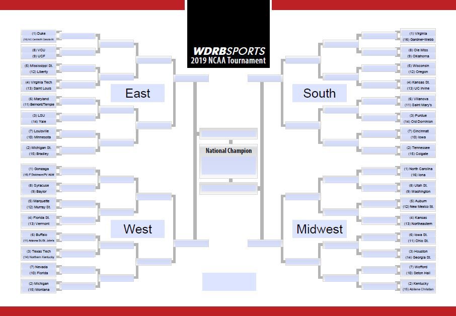 2019 NCAA Bracket
